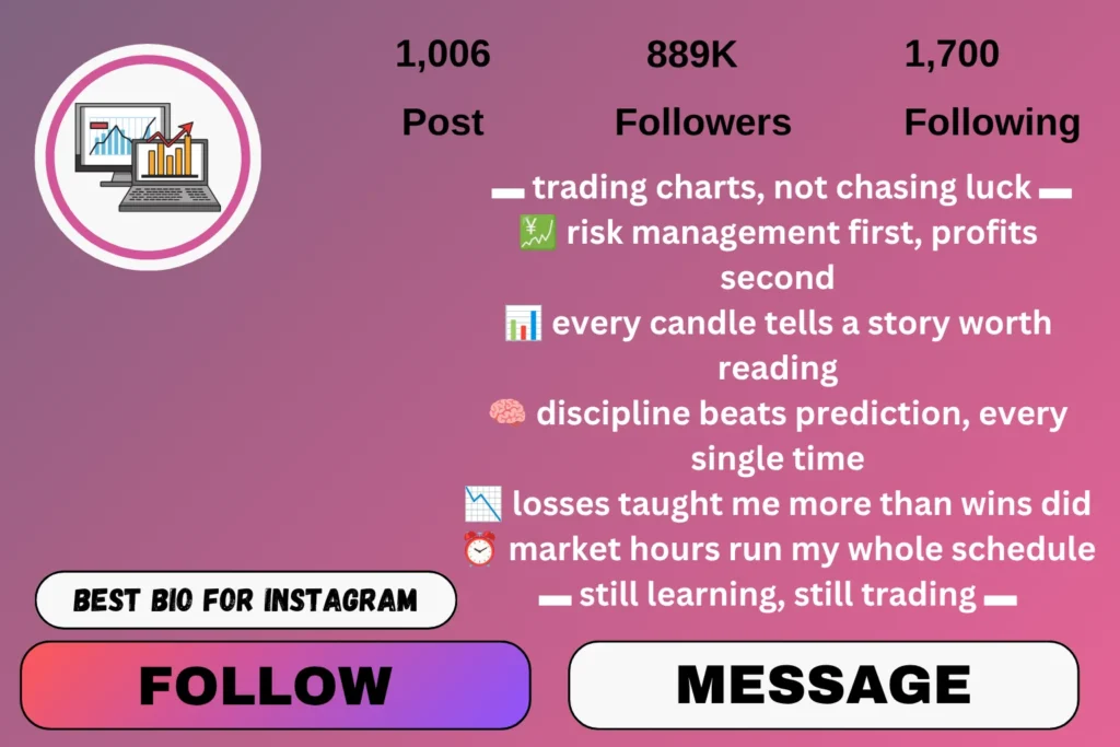 Stock Market Trader Bio